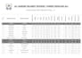 do expert data entry, typing, and urdu english composing